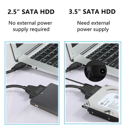 SATA To USB 3.0 Adapter Cable for 2.5/3.5 Inch SSD HDD SATA III Hard Drive Disk Converter Support UASP with 12V Power Adapter