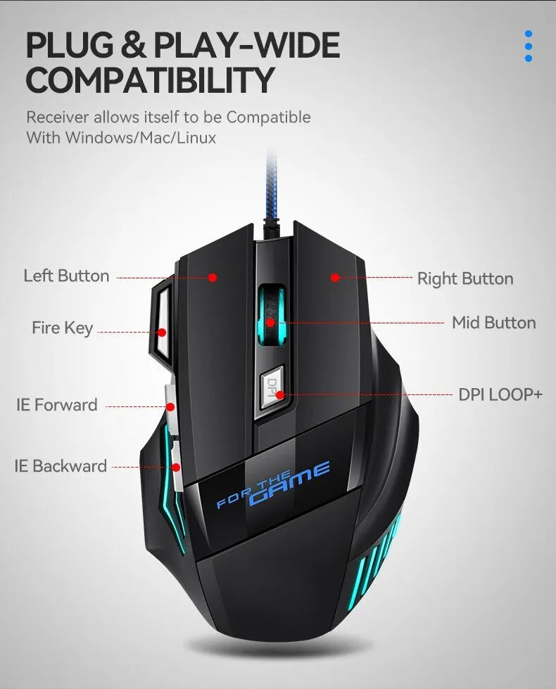 Gaming Mouse RGB Backlit Ergonomic Game Mice 7D Esports Wired Mouse Computer Mouse for Laptop PC Desktop Gamer