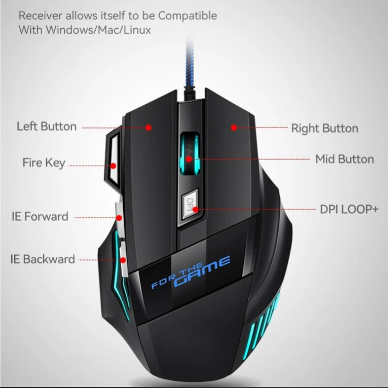 Gaming Mouse RGB Backlit Ergonomic Game Mice 7D Esports Wired Mouse Computer Mouse for Laptop PC Desktop Gamer