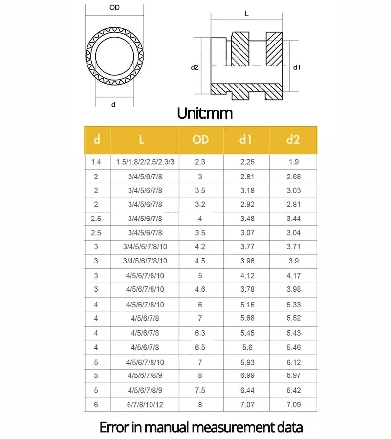 M2 M2.5 M3 M4 M5 M6 M8 Brass Hot Melt Insert Knurled Nut Thread Heat Molding Double Twill Injection Embedment Nut For 3D Printer