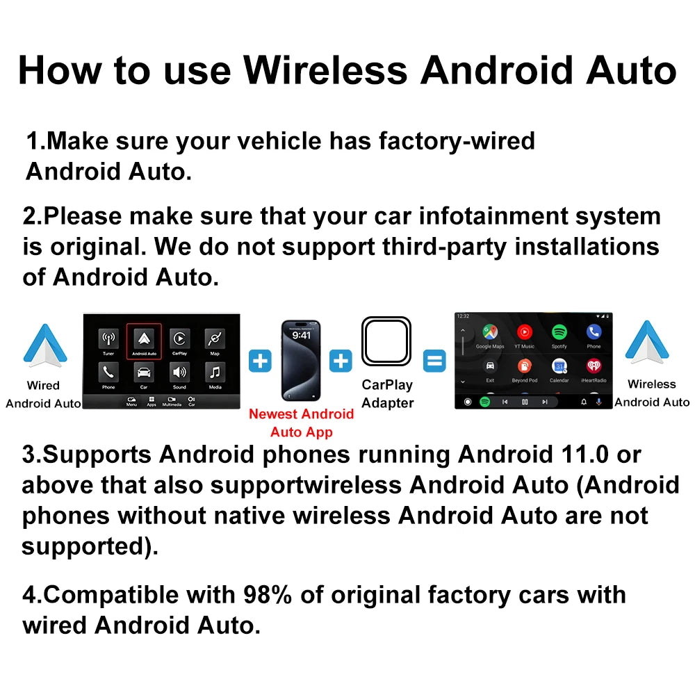 2-in-1 Wireless CarPlay Adapter for iPhone and Android Auto USB Adapter 5.8GHz WiFi automatic connection wired to wireless