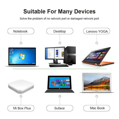 10/100/1000Mbps USB 3.0 Wired USB TypeC To Rj45 Lan Ethernet Adapter RTL8153 Network Card for PC Macbook Windows Laptop