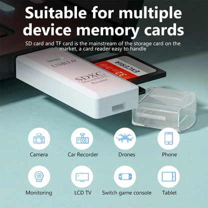 2-in-1 Multi Functional USB3.0/2.0 Card Reader Micro SD TF Memory Card Reader USB Flash Drive Cardreader Adapter For PC Laptops