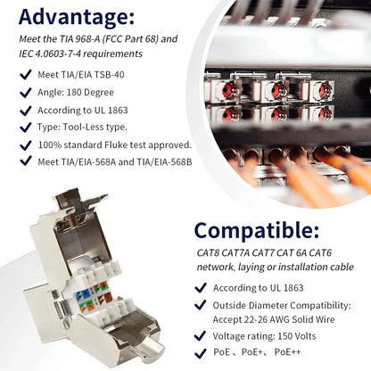 Cat6a Cat7 Keystone Jack Cat7 RJ45 STP Tool-Less Type Zinc Alloy Module Jacks Adapter Coupler for 22 to 26 AWG