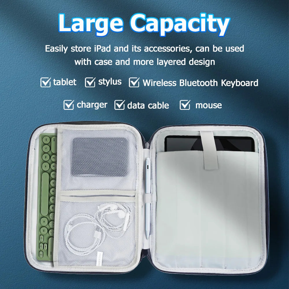 Tablet Sleeve Pouch For iPad Pro 11 2024 11 Inch Air 11 Air 6th Gen Handbag Sleeve Case For IPad Air 13 Pro13 12.9 Dustproof Bag