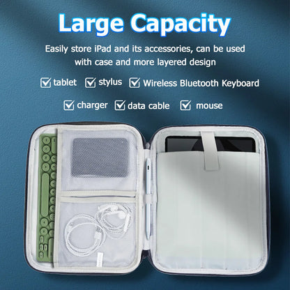 Tablet Sleeve Pouch For iPad Pro 11 2024 11 Inch Air 11 Air 6th Gen Handbag Sleeve Case For IPad Air 13 Pro13 12.9 Dustproof Bag