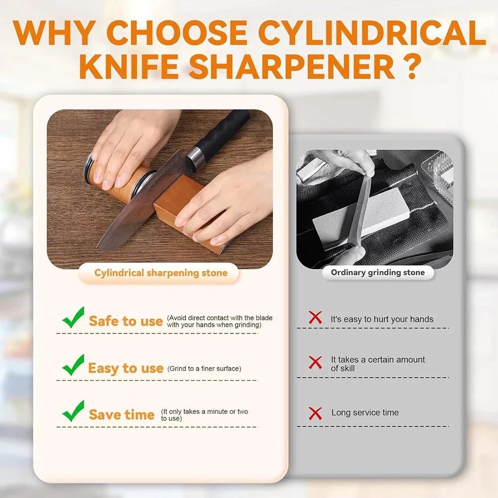 Rolling Knife Sharpener For Straight Edge Knife Sharpener Kit With 15/20° Degree Magnetic Angle For Kitchen Knives Whetstone Set
