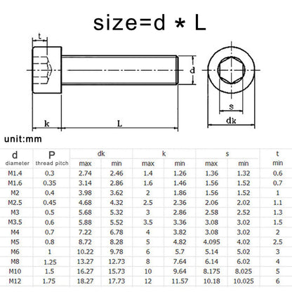HZYUEGOU M2 M2.5 M3 M3.5 M4 M5 M6 M8 Over Ultra Long 200mm 304 A2 Stainless Steel Allen Hexagon Hex Socket Head Cap Bolt Screw