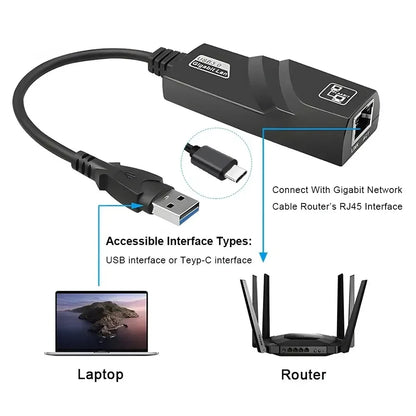 10/100/1000Mbps USB 3.0 Wired USB TypeC To Rj45 Lan Ethernet Adapter RTL8153 Network Card for PC Macbook Windows Laptop